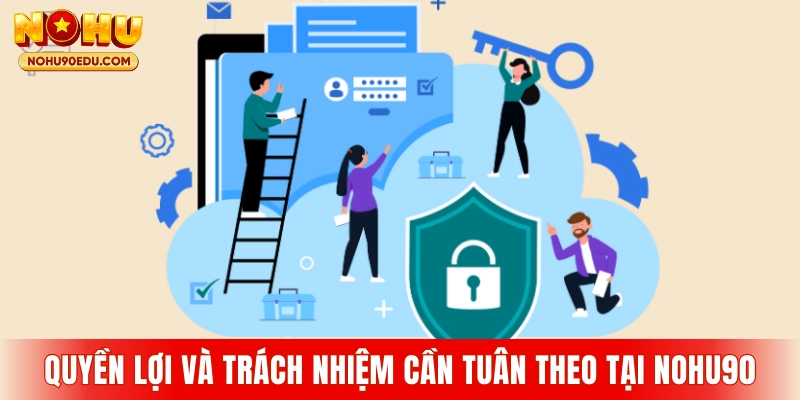 Quyền lợi và trách nhiệm mà người chơi cần tuân theo tại Nohu90
